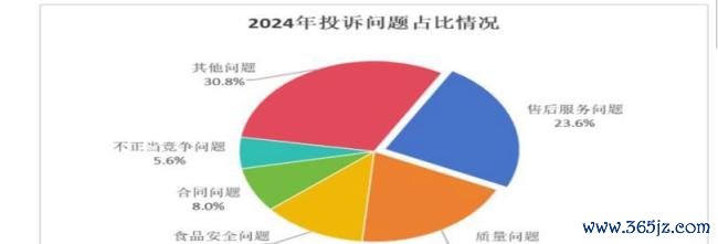 老人极少用燃气一年竟花3406多元：物联网表惹争议