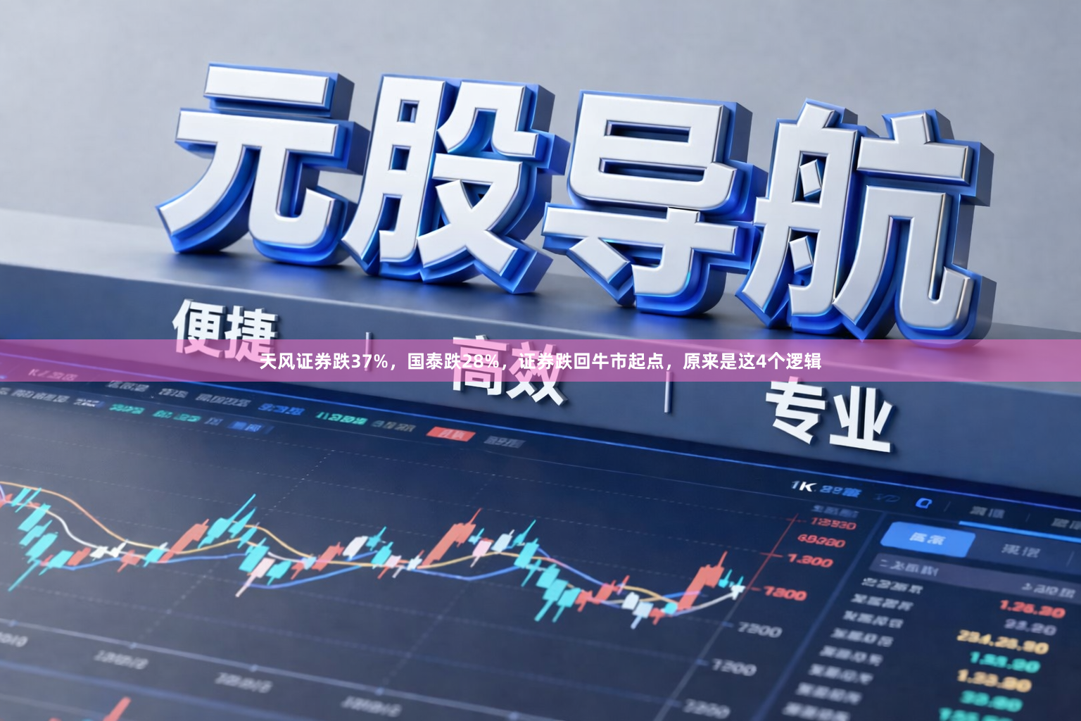 天风证券跌37%,国泰跌28%,证券跌回牛市起点,原来是这4个逻辑