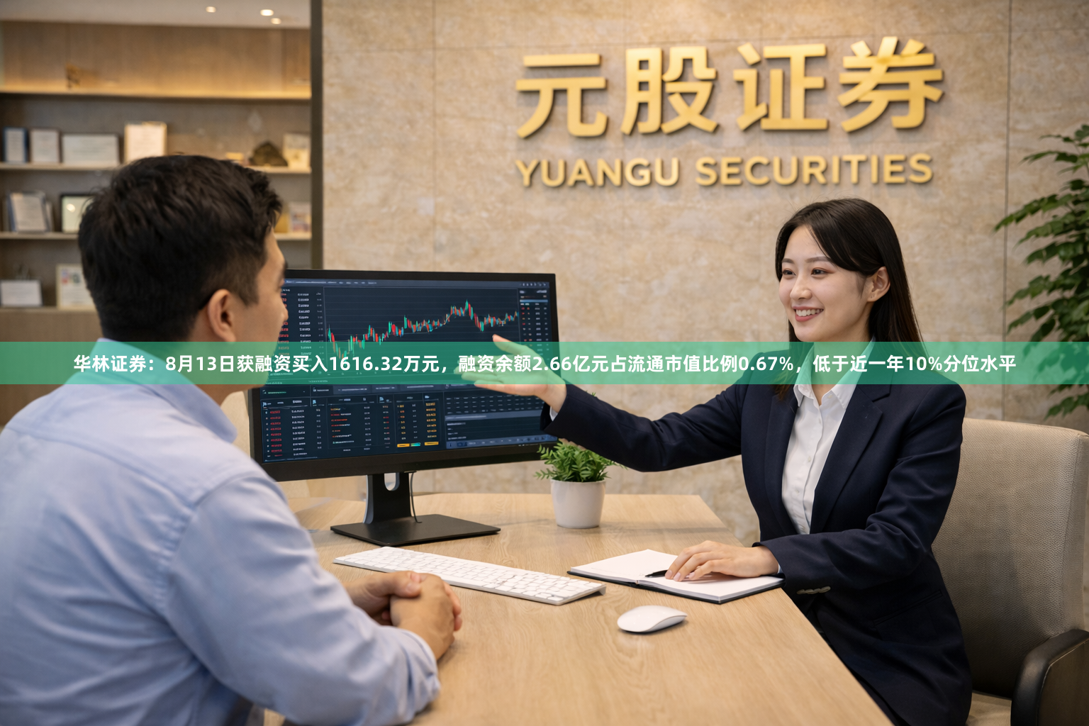 华林证券：8月13日获融资买入1616.32万元，融资余额2.66亿元占流通市值比例0.67%，低于近一年10%分位水平