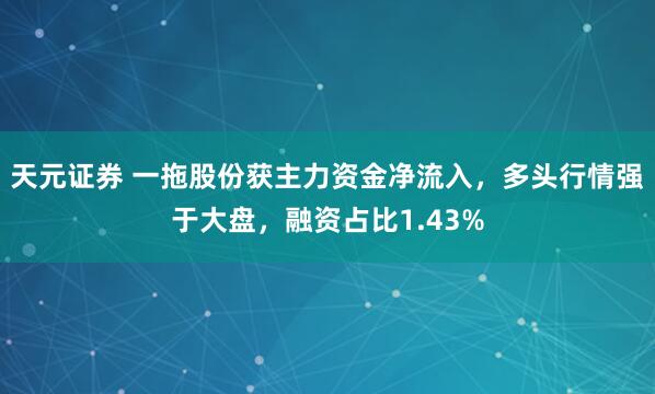 天元证券 一拖股份获主力资金净流入，多头行情强于大盘，融资占比1.43%